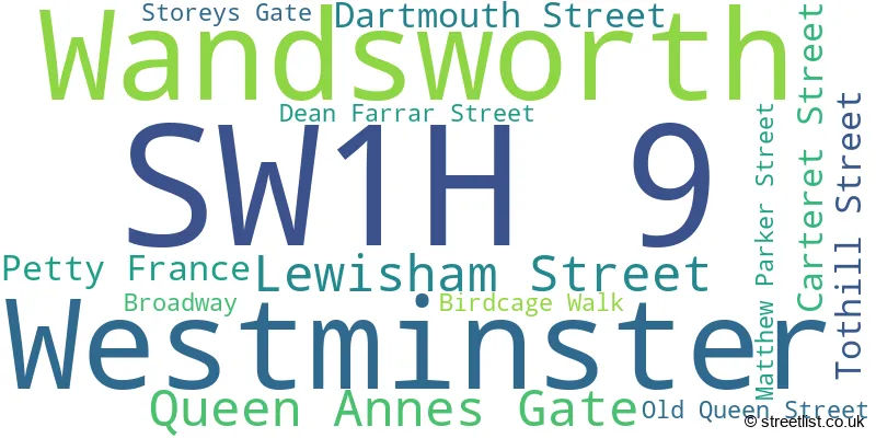 A word cloud for the SW1H 9 postcode
